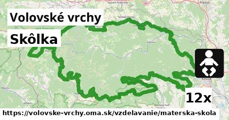 Skôlka, Volovské vrchy