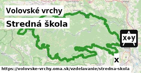 Stredná škola, Volovské vrchy