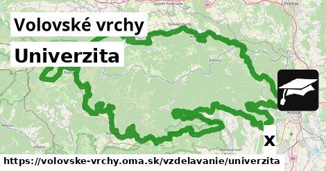 Univerzita, Volovské vrchy