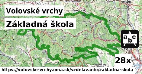 Základná škola, Volovské vrchy