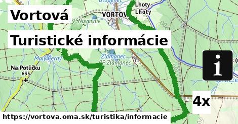 Turistické informácie, Vortová