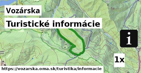 Turistické informácie, Vozárska