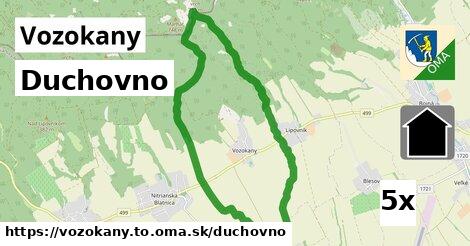 duchovno v Vozokany, okres TO