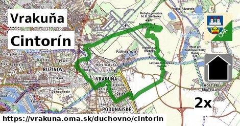 Cintorín, Vrakuňa