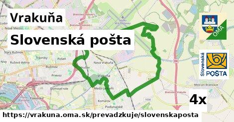 Slovenská pošta, Vrakuňa