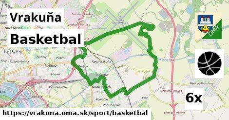 Basketbal, Vrakuňa