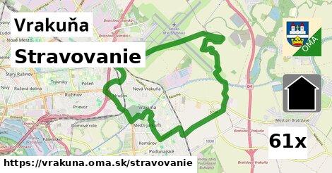 stravovanie v Vrakuňa