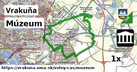 Múzeum, Vrakuňa