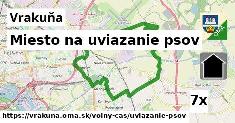 Miesto na uviazanie psov, Vrakuňa