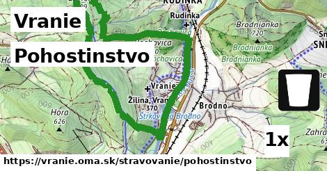 Pohostinstvo, Vranie