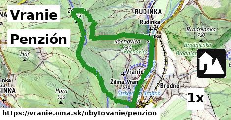 Penzión, Vranie