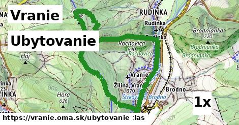 ubytovanie v Vranie