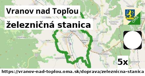 železničná stanica, Vranov nad Topľou