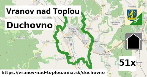 duchovno v Vranov nad Topľou