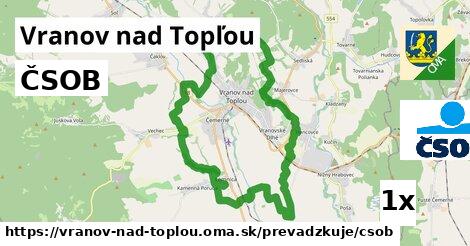 ČSOB v Vranov nad Topľou