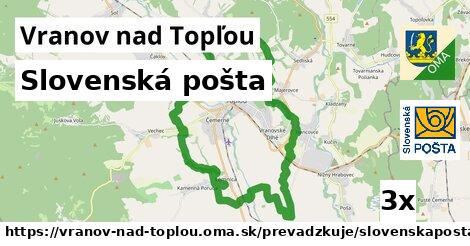 Slovenská pošta v Vranov nad Topľou