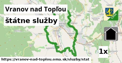 štátne služby, Vranov nad Topľou