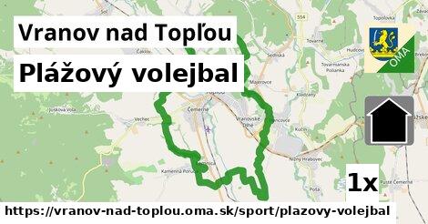 Plážový volejbal, Vranov nad Topľou