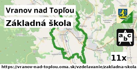 Základná škola, Vranov nad Topľou