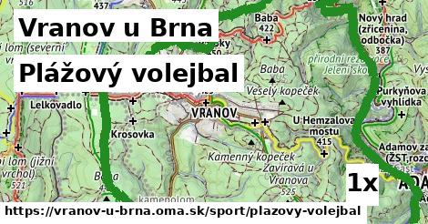 plážový volejbal v Vranov u Brna