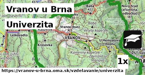 univerzita v Vranov u Brna