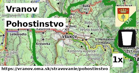 pohostinstvo v Vranov