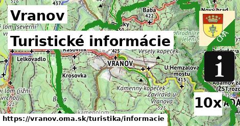 Turistické informácie, Vranov