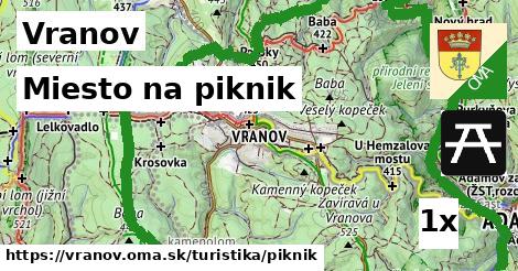 Miesto na piknik, Vranov