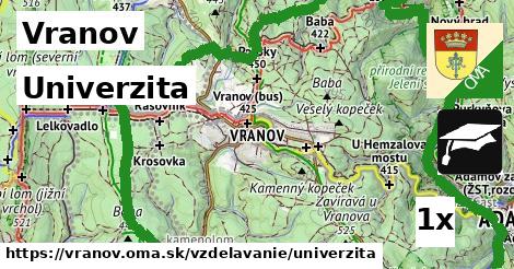 univerzita v Vranov