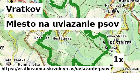 Miesto na uviazanie psov, Vratkov