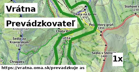 prevádzkovateľ v Vrátna