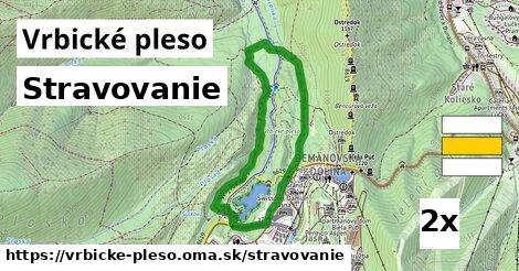 stravovanie v Vrbické pleso