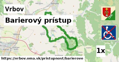 Barierový prístup, Vrbov