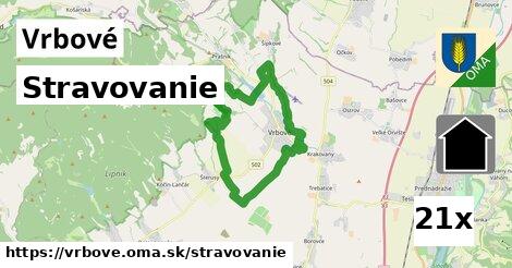 stravovanie v Vrbové