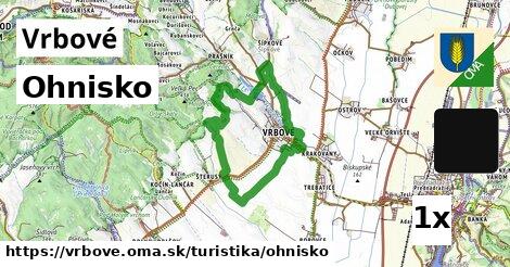 Ohnisko, Vrbové