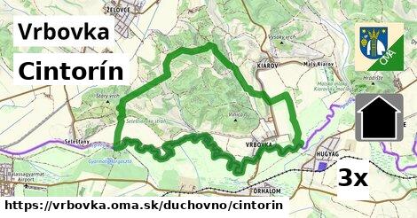 Cintorín, Vrbovka