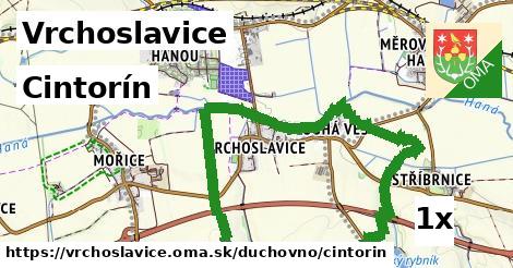 Cintorín, Vrchoslavice