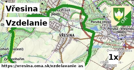 vzdelanie v Vřesina