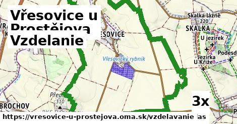 vzdelanie v Vřesovice u Prostějova