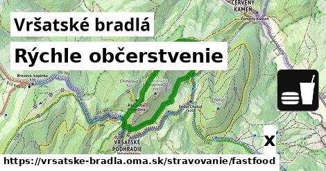 Všetky body v Vršatské bradlá