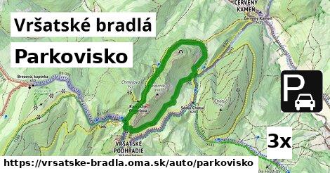 Parkovisko, Vršatské bradlá