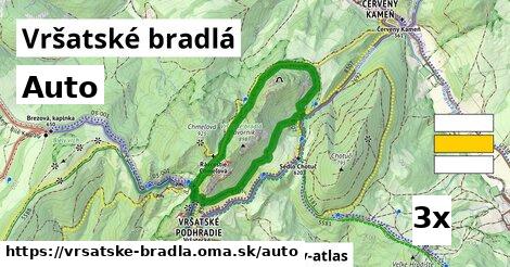 auto v Vršatské bradlá