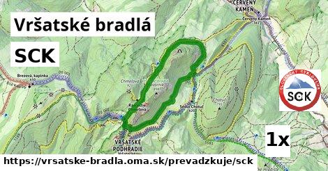 SCK, Vršatské bradlá