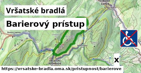 Barierový prístup, Vršatské bradlá