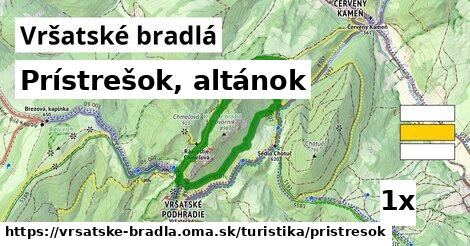 Prístrešok, altánok, Vršatské bradlá