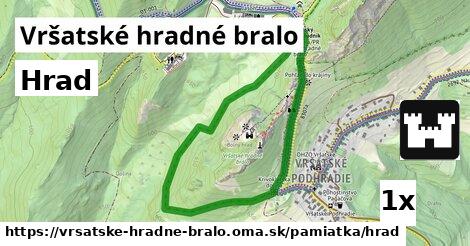 Hrad, Vršatské hradné bralo