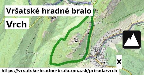 Vrch, Vršatské hradné bralo