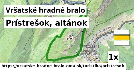 Prístrešok, altánok, Vršatské hradné bralo