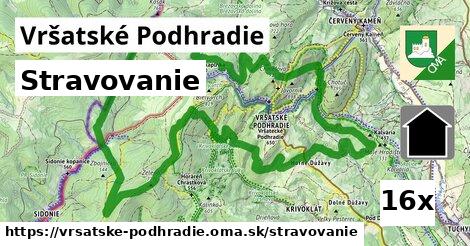 stravovanie v Vršatské Podhradie