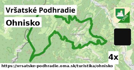 Ohnisko, Vršatské Podhradie